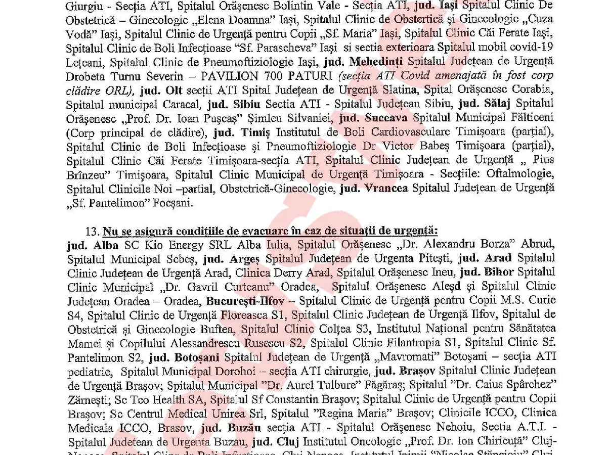Lista completă a neregulilor identificate, precum și spitalele unde au fost probleme