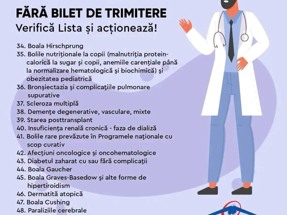 Boli pentru care nu ai nevoie de bilet de trimitere - Foto: Casa de Sănătate