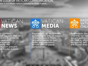 Vaticanul are un trust media cu 565 de angajați și buget de 43 mil. €. / Foto: vaticannews.va