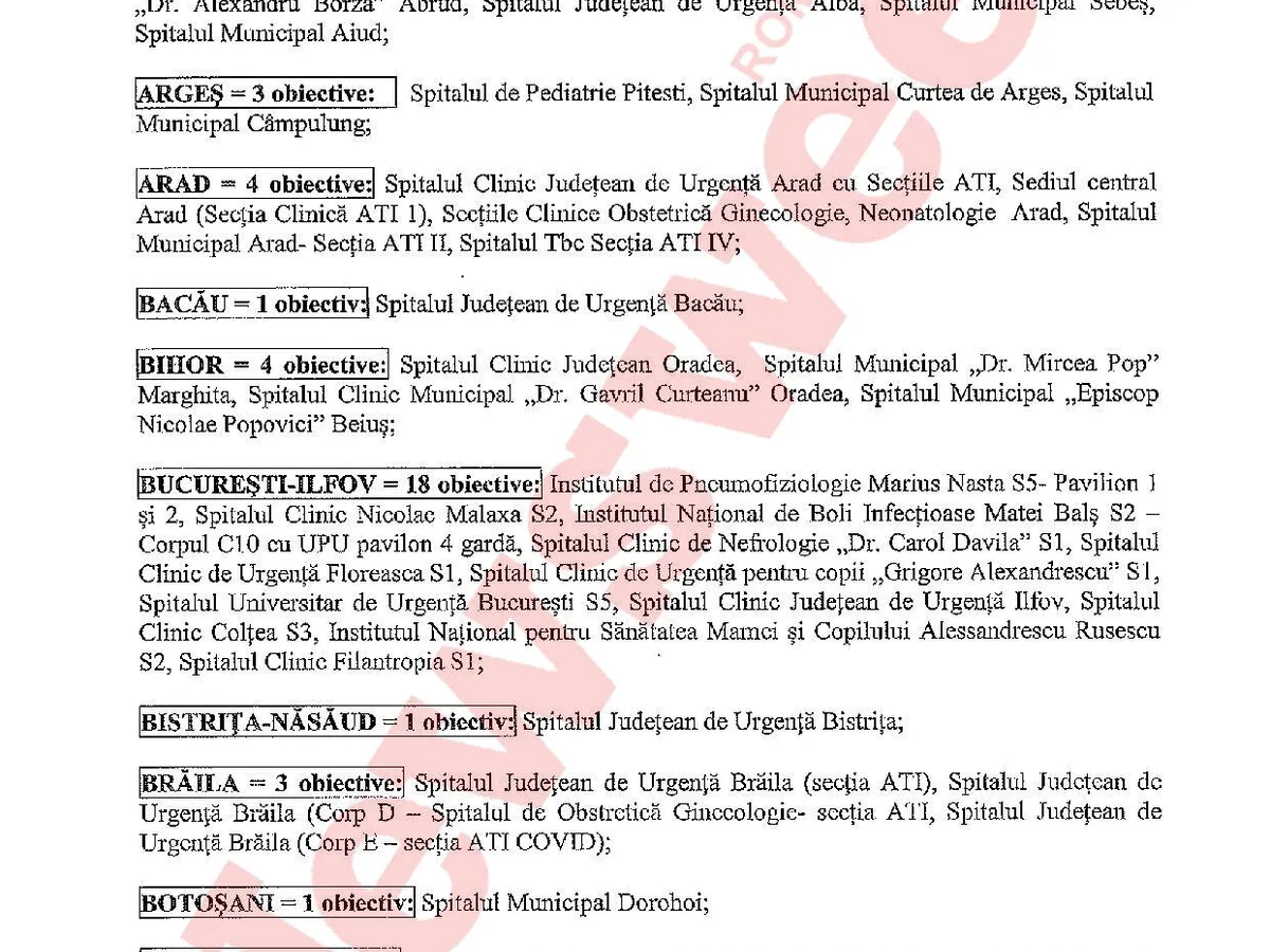 Lista completă a neregulilor identificate, precum și spitalele unde au fost probleme