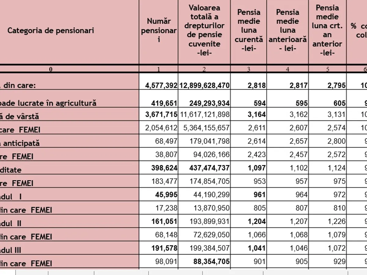 Date CNPP - Foto: CNPP