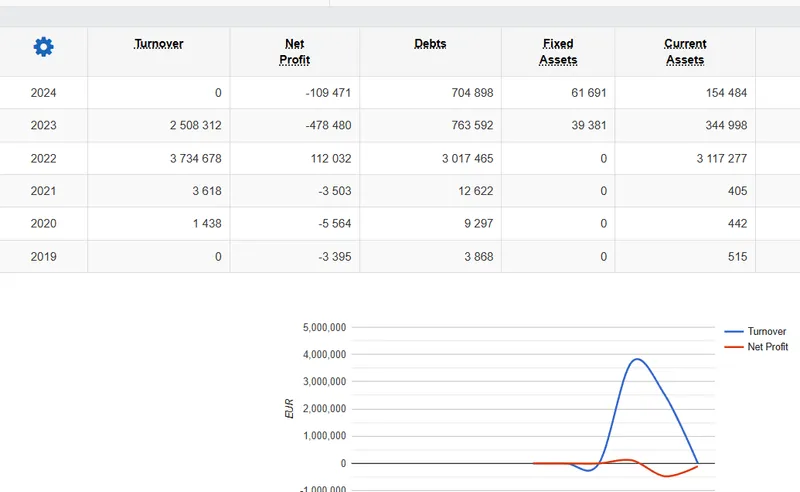 Legiune - Foto: Arhiva