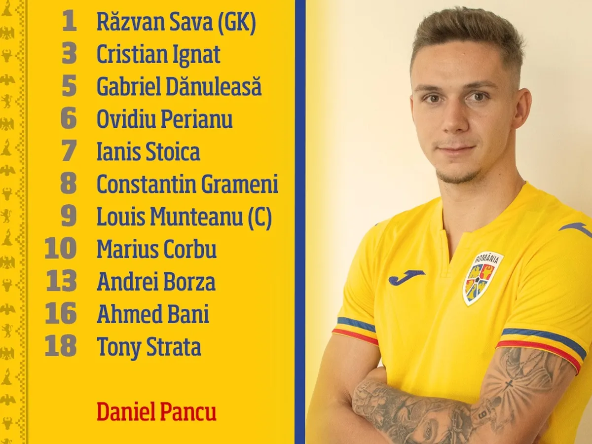 BRAVO! Selecţionata de fotbal U-21a României, VICTORIE nesperată în fața Muntenegru! Ce scor a fost - Foto: Facebook(imagine cu rol ilustrativ)
