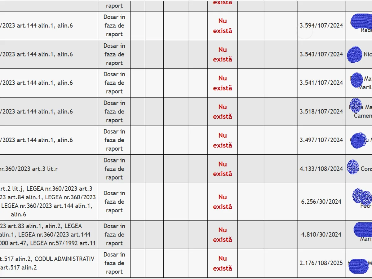 Articole din Legea Pensiilor care vor fi analizate de CCR - Foto: ccr.ro