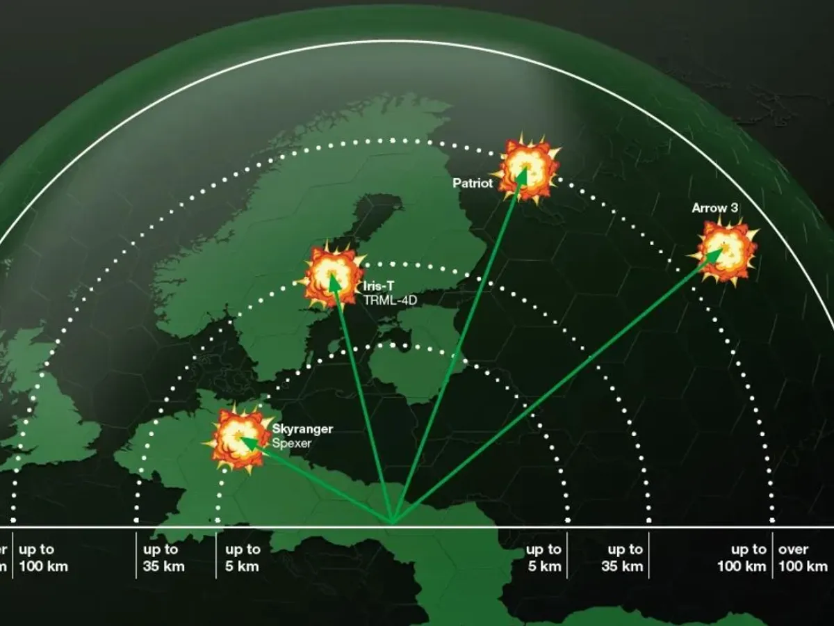 Scut aerian european- Foto:: Hensoldt