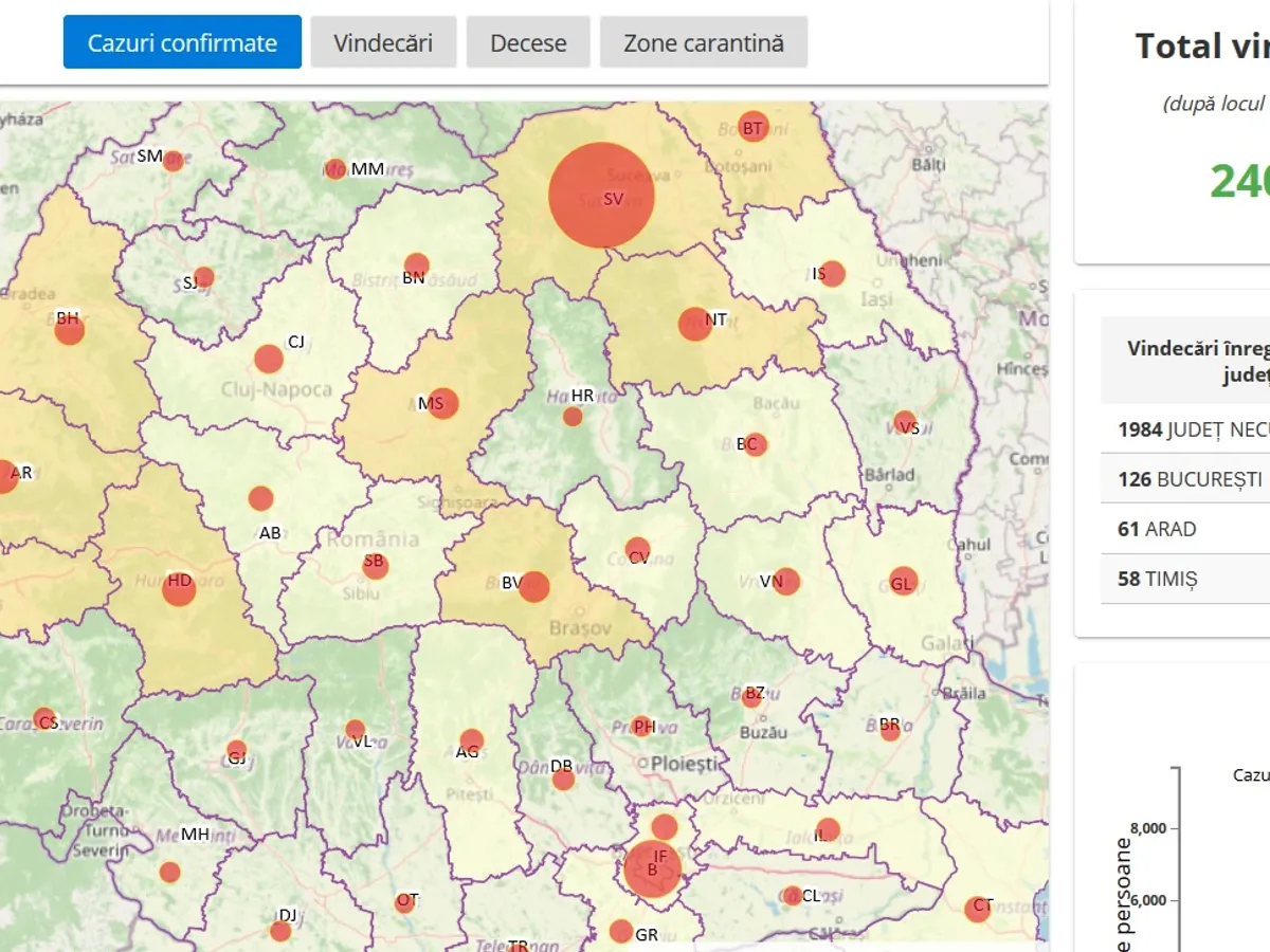 sursa: geo-spatial.org