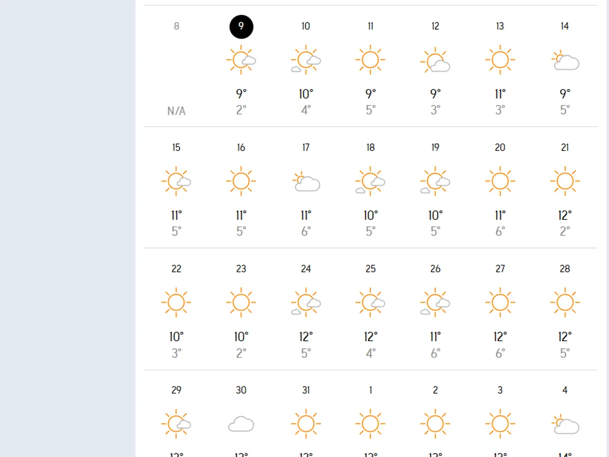 Vremea Constanța - Foto: accuwetaher