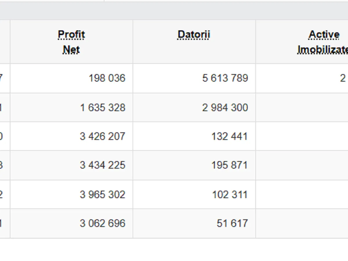Ralfrole - Foto: Arhiva