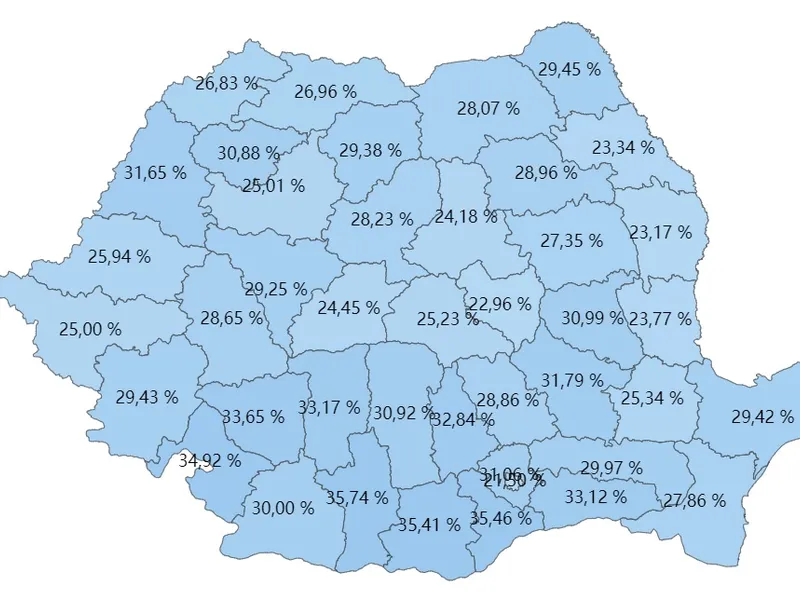 Prezența la vot pe județe, la ora 15.00. Sursa: BEC