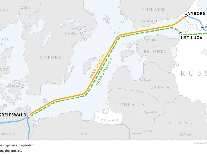 Gazprom nu se mai grăbeşte să obţină aprobările pentru Nord Stream 2. A câștigat suficient. / Foto: business-review.eu