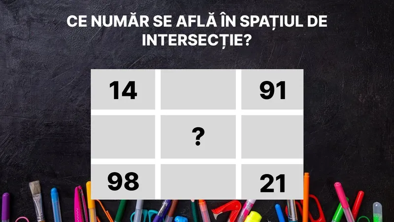 Test de inteligență. Ce număr se află în spațiul de intersecție Foto: Newsweek România