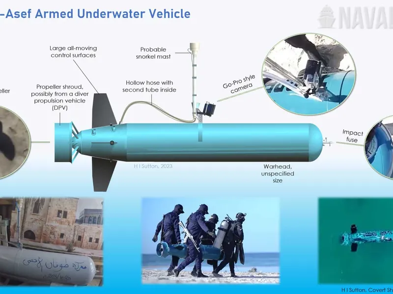 Aripa navală a Hamas și-a prezentat submarinul-torpilă cu care vrea să învingă Israelul - Foto: navalnews.com (imagine cu caracter ilustrativ)