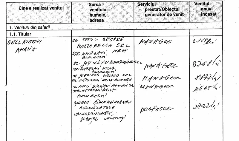 Avere Bellantoni _ Foto: ANI