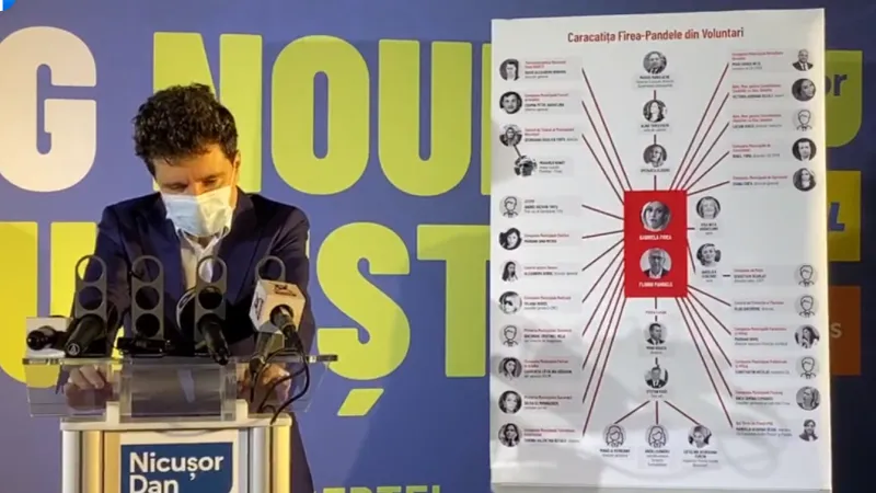 Nicușor Dan a prezentat gruparea condusă de Firea și Pandele