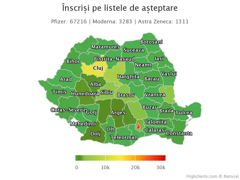 Persoane înscrise pentru vaccinare luni. Sursa: RoVaccinare