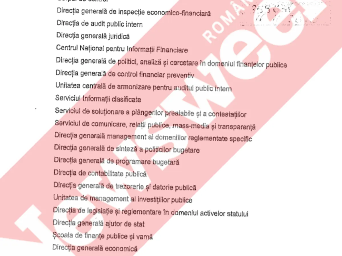 Insitutțiile din cadrul Ministerului de Finanțe cărora le-a fost solicitat inventarul pentru vaccinu anti-COVID Sursa: NWR