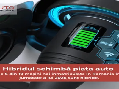 Imagine: Plus-Auto.ro