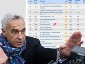 Călin Georgescu predă la Universitatea Pitești, aflată pe locul 4.349 în lume - Foto: INQUAM PHOTOS / Octav Ganea