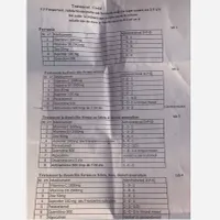 O „listă minune“ cu medicamente anti-Covid circulă pe internet! Ce spun specialiștii ieșeni/FOTO: ziaruldeiasi.ro