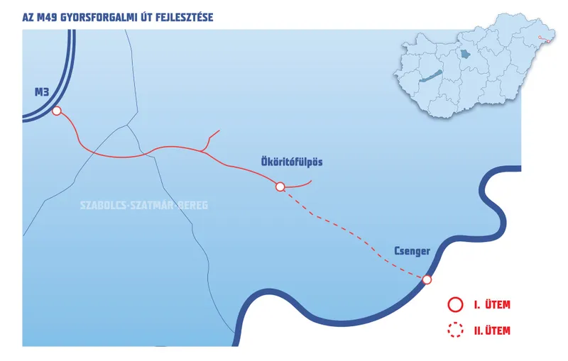 Autostrada M49 din Ungaria ajunge la granița Rom&acirc;niei - Foto: Facebook / Kov&aacute;cs S&aacute;ndor