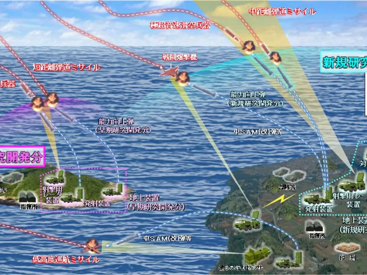 Scut pentru interceptarea de rachete balistice și hipersonice pentru armata Japoniei - Foto:  Japan Ministry of Defense