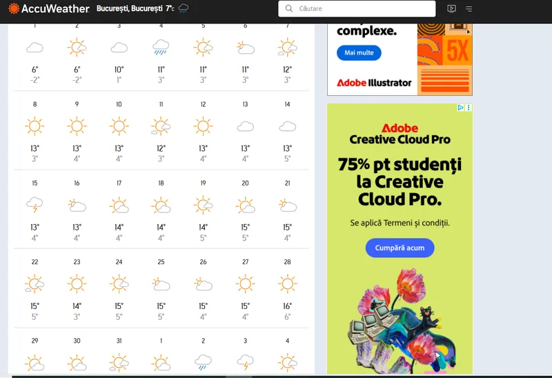 Vremea &icirc;n București &icirc;n martie - Foto: accuweather
