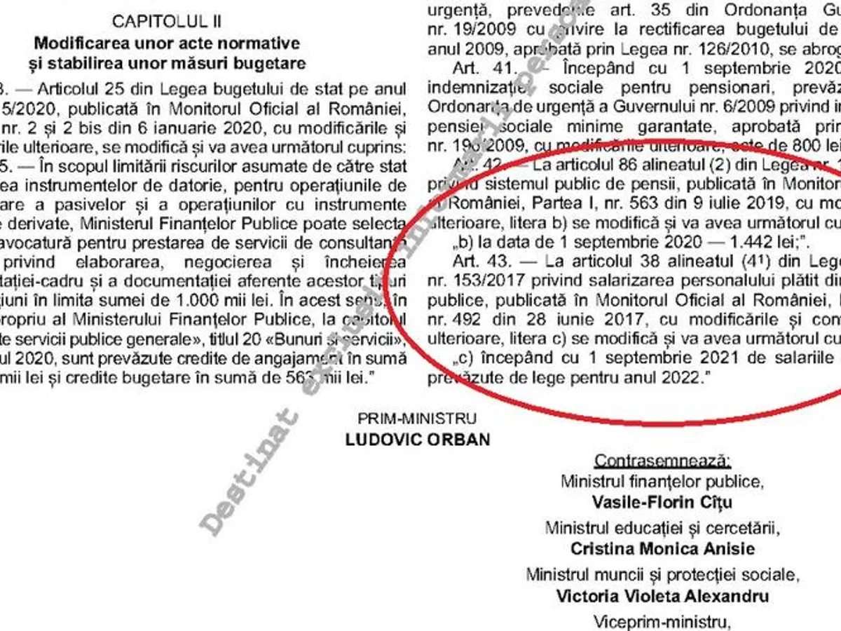 Sursa: Monitorul Oficial/ hotnews.ro