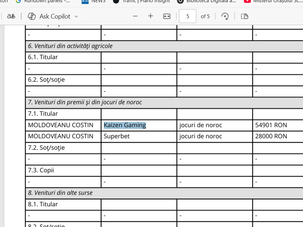 Avere judecător Moldoveanu - Foto: ANI
