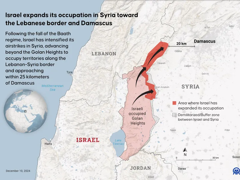 Israelul bombardează continuu noul regim de la Damasc, Siria. Vrea să anexeze zona druzilor - Foto: Profimedia Images (imagine cu rol ilustrativ)