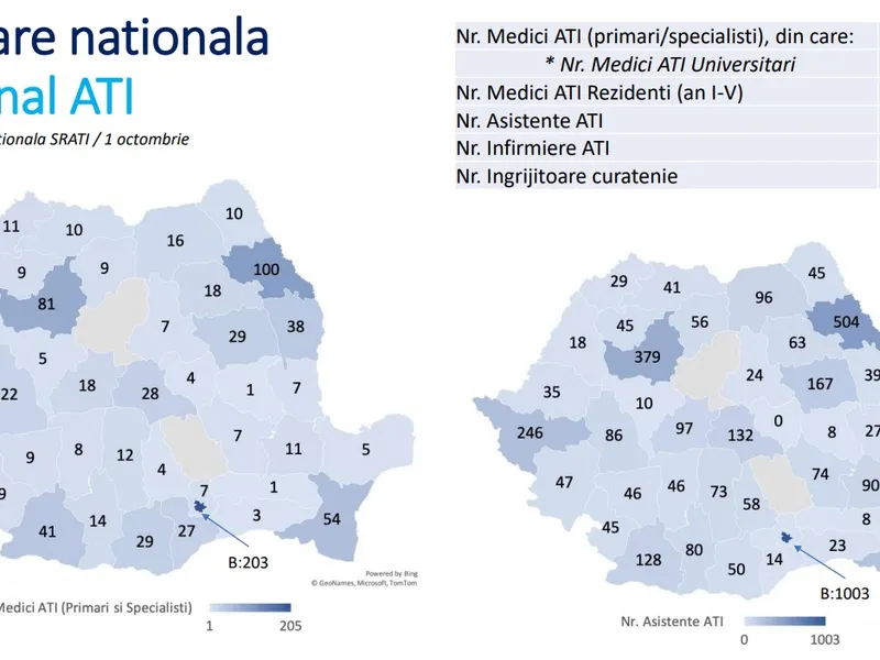 Personal ATI, în toamna lui 2020. Sursa: SRATI