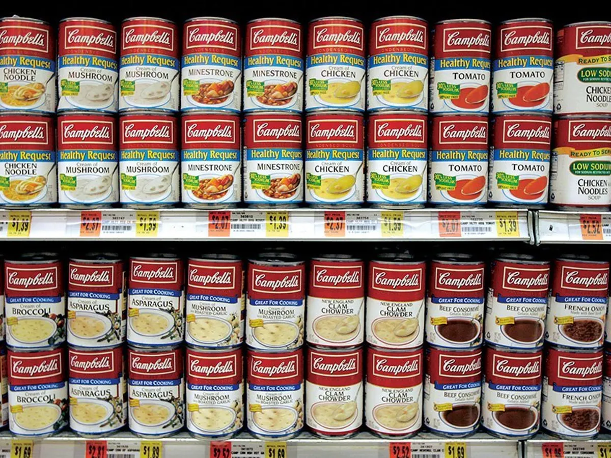 Campbell Soup