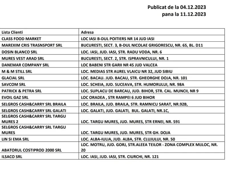 lista pui contaminat