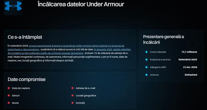 Under Armour - Foto: haveibeenpwned.com