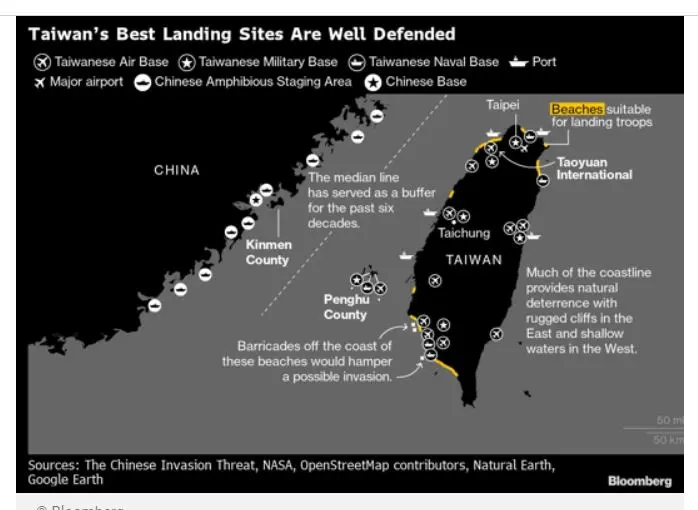 simulare de război China-SUA/foto: bloomberg