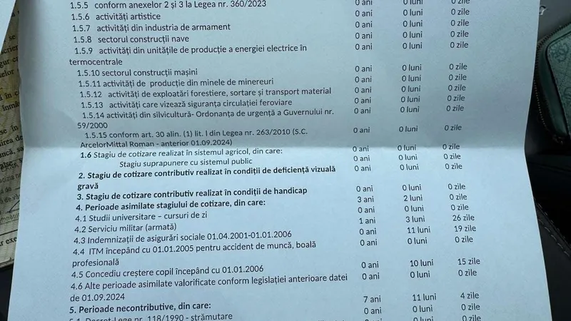 Foto: decizie pensie limită de vârstă respinsă
