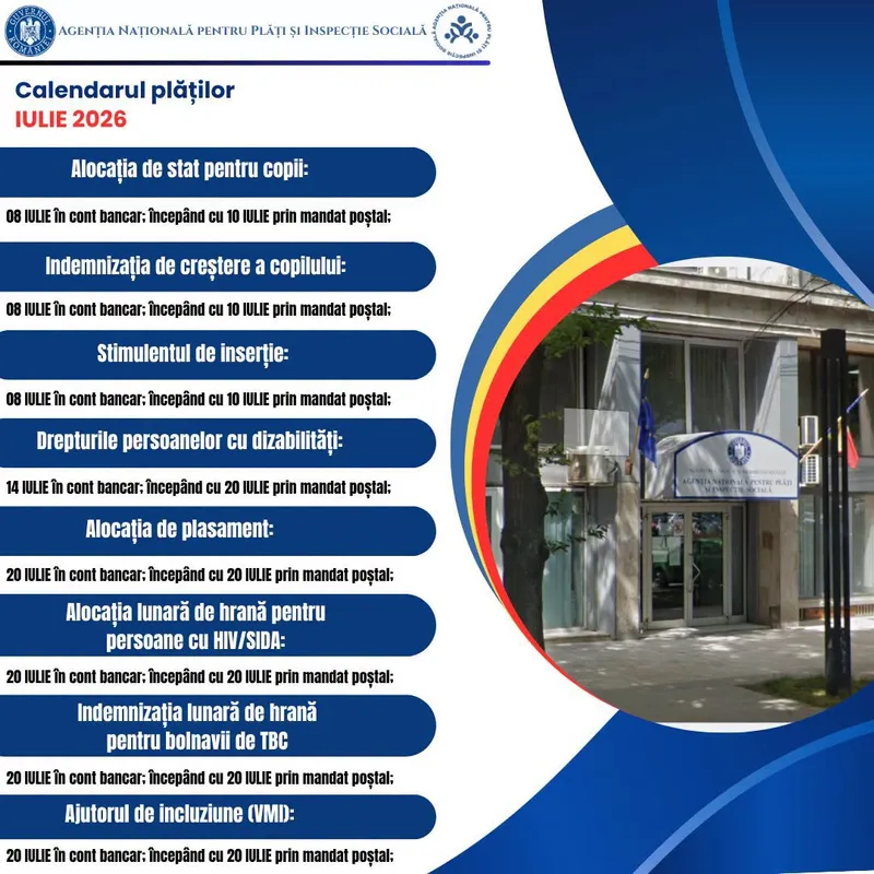 Plăți iulie - Foto: Facebook / ANPIS