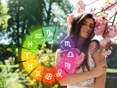 Horoscop 29 martie 2026 - Foto: Freepik, PNGEGG (Imagine cu rol ilustrativ)