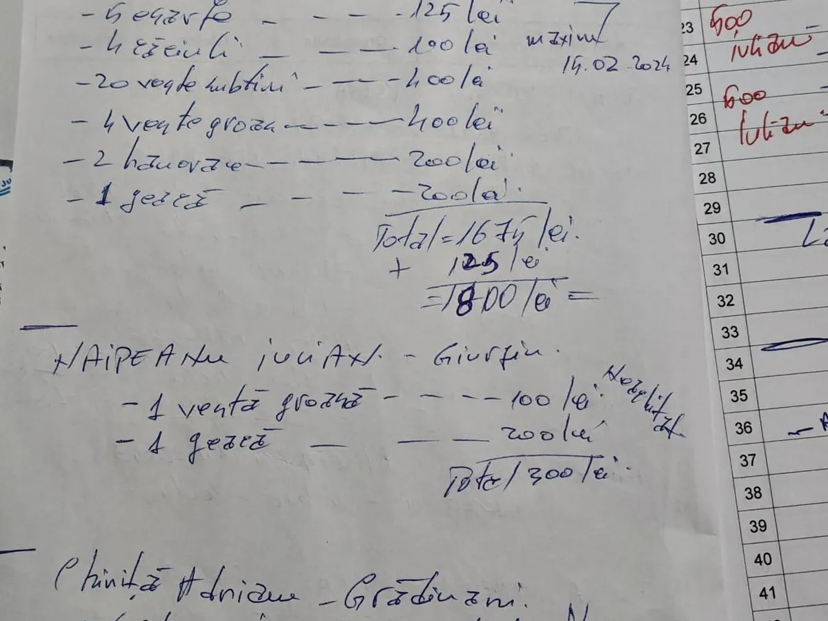 Prețul materialelor promoționale vândute de AUR membrilor săi