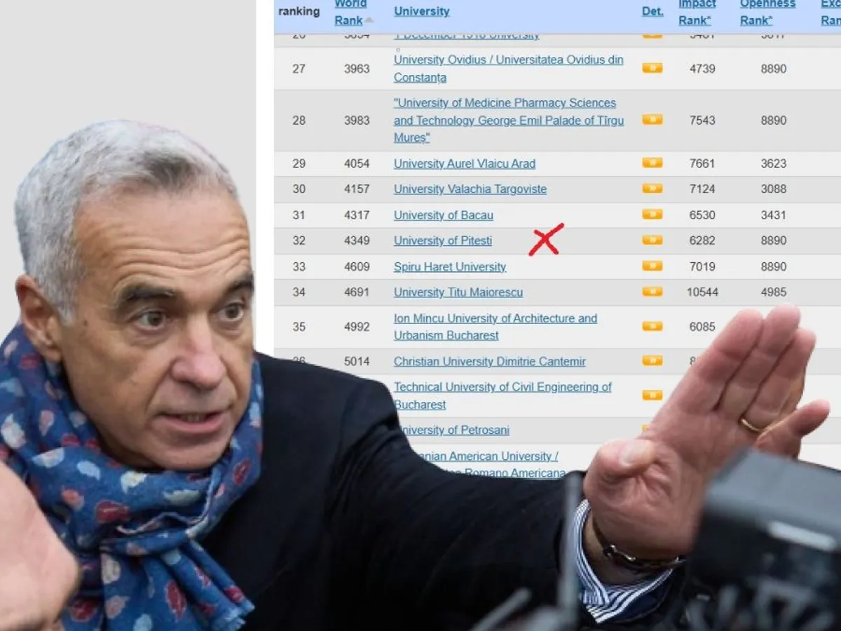 Călin Georgescu predă la Universitatea Pitești, aflată pe locul 4.349 în lume - Foto: INQUAM PHOTOS / Octav Ganea