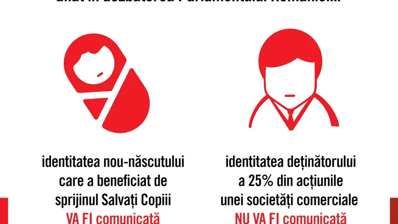 Infografic Salvați Copiii. Organizația a cerut parlamentarilor să nu voteze proiectul de lege.