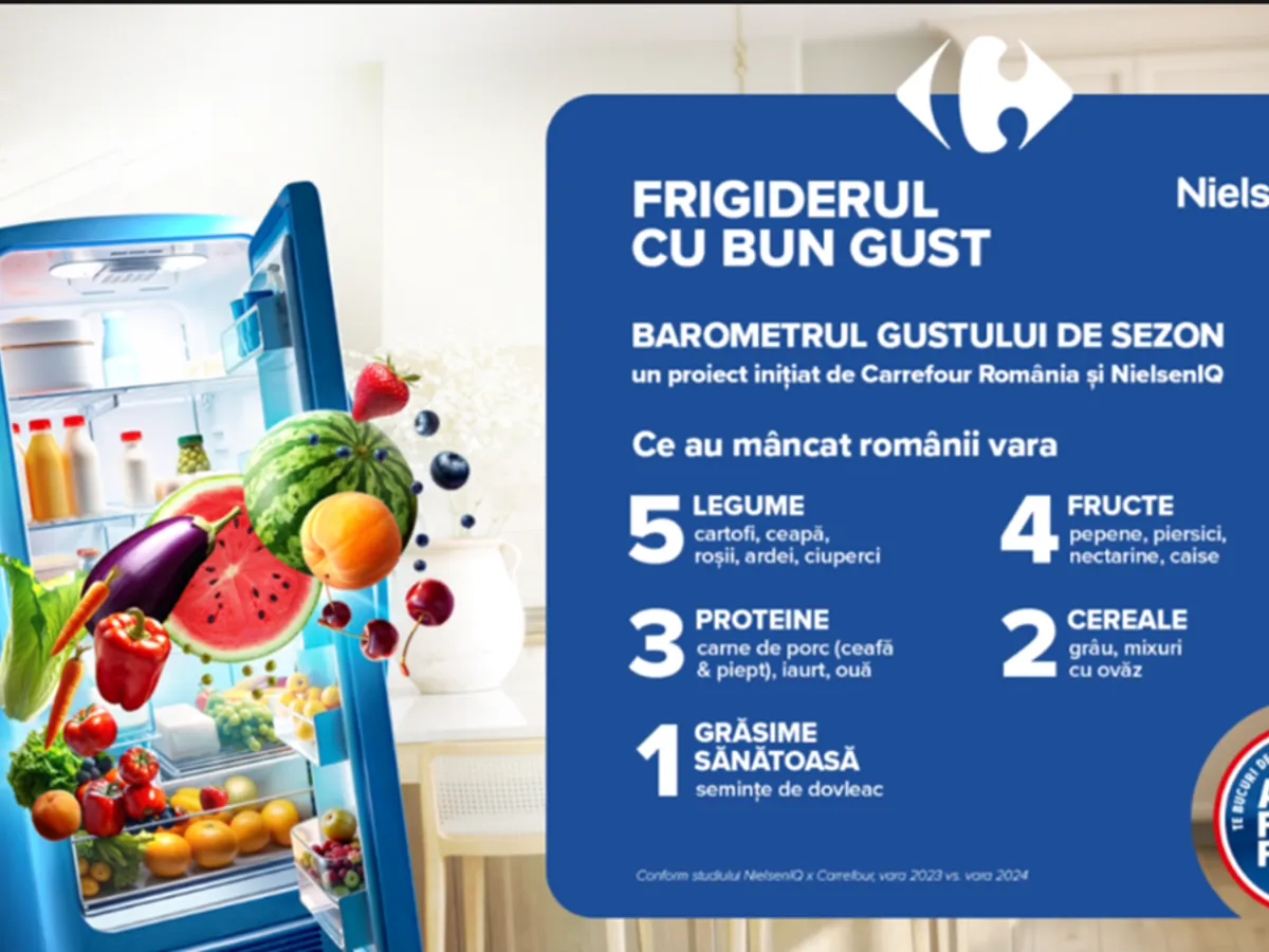 Ce produse locale preferă românii să pună pe masă în timpul verii Foto: Carrefour