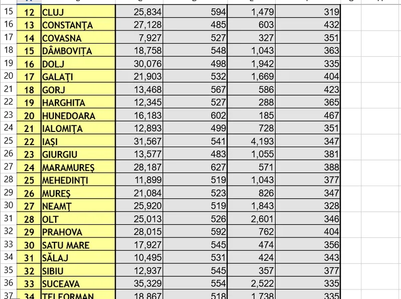 Pensie socială - Foto: Casa de Pensii