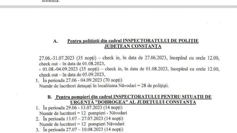 MAI dă 3,5 milioane de lei pe cazarea personalului detașat pe Litoral - Foto: replicaonline.ro