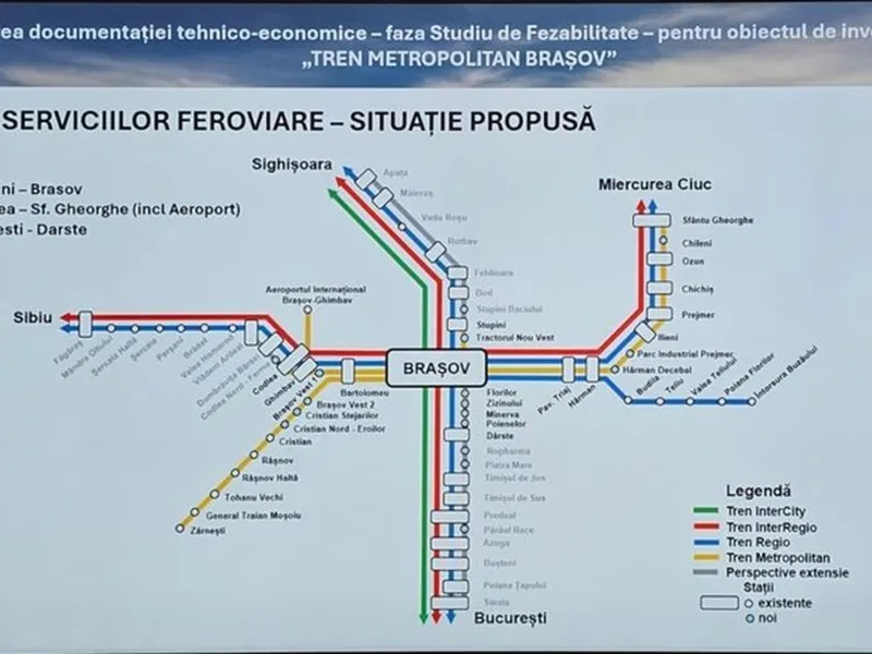 Proiect de tren metropolitan de 238.000.000 €, pe 3 direcții, în jurul Brașovului. Gata în 2029?