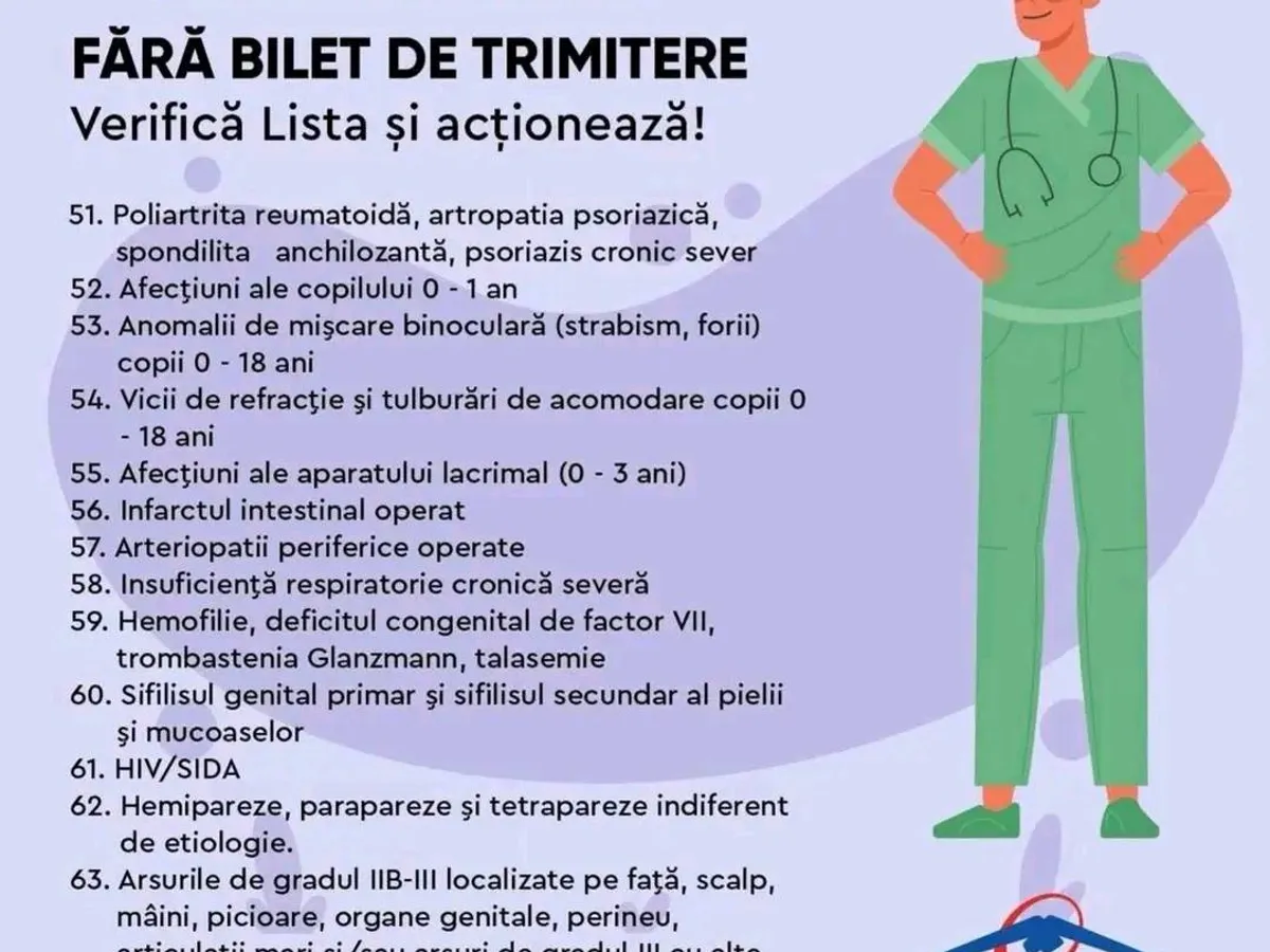 Boli pentru care nu ai nevoie de bilet de trimitere - Foto: Casa de Sănătate