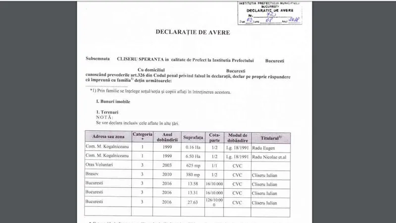 Declarație avere
