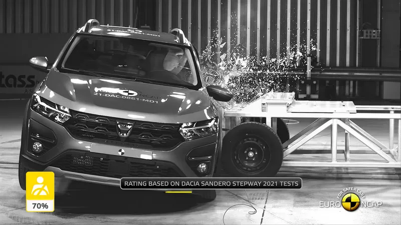 Dacia Jogger, doar o stea de siguranță la testele Euro NCAP. / Foto: captură video