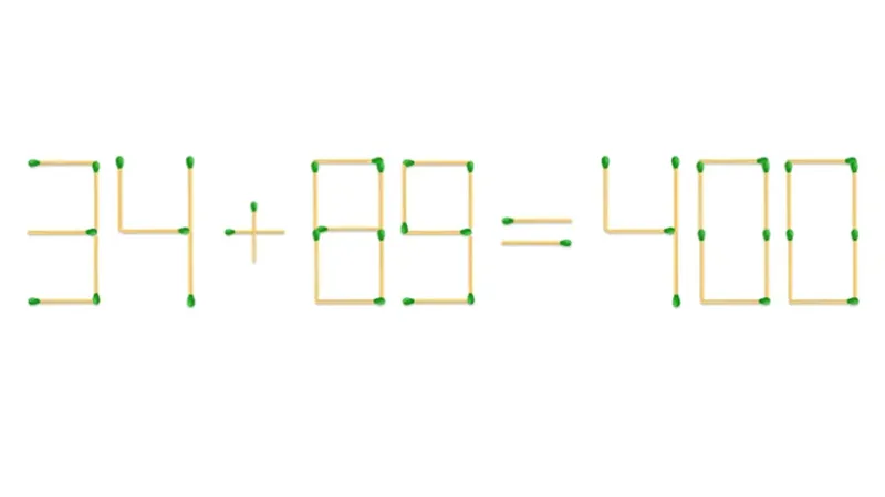TEST DE INTELIGENȚĂ Corectează ecuația 34+89=400, mutând un singur băț de chibrit. Ai 10 secunde - Foto: mindyourlogic.com