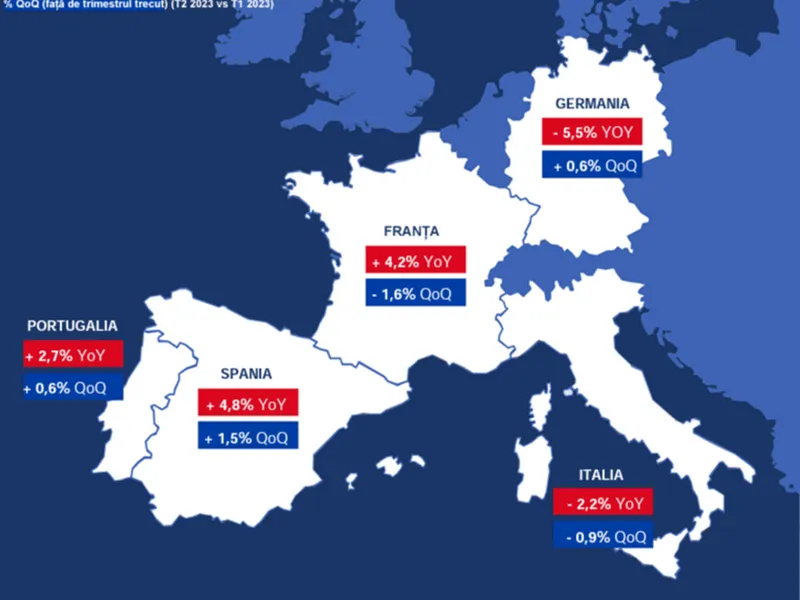 Evoluția prețului mediu pe metru pătrat în țările UE (case și apartamente combinate) - Foto:  RE/MAX Europe