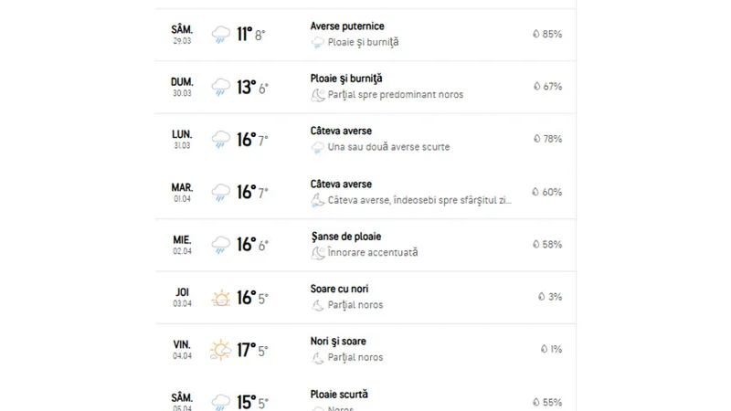 Iasi